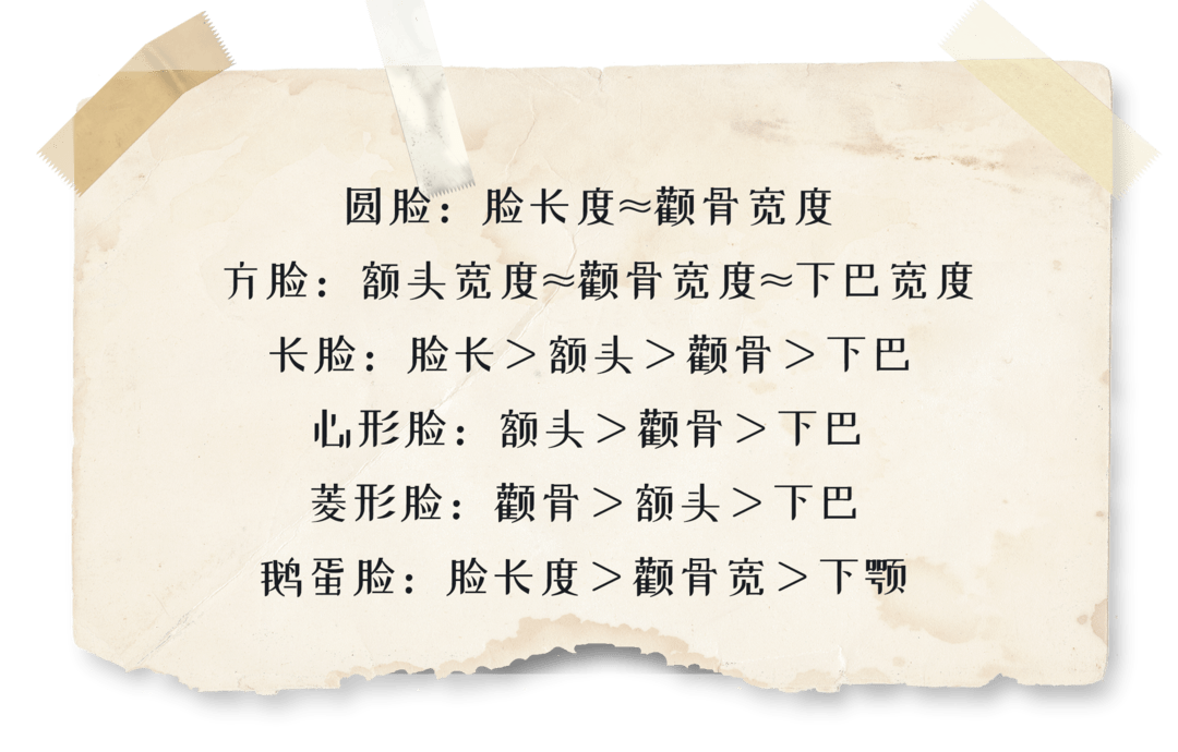 颧骨你是什么脸型，就化什么妆！不同脸型的化妆技巧全在这