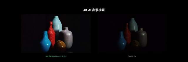 处理速度|OPPO发布首个自研NPU芯片 马里亚纳 MariSilicon X