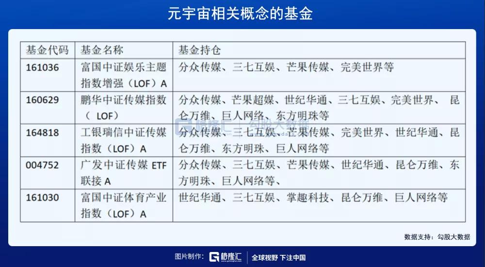 虚拟|伪概念？真未来？元宇宙究竟是什么？