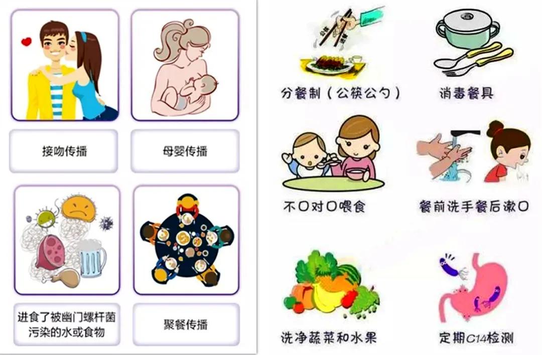 衡水市第三人民医院健康科普:碳14呼气试验丨胃痛反酸口臭?