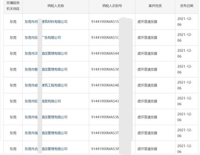 如何认定虚开发票 26285bd15a2f4c1aa8b8e566703d5986.jpeg