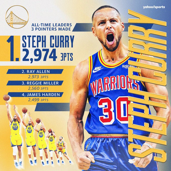 雷阿伦|2974个三分历史第一！NBA官方连续庆祝，全美转发库里纪录消息