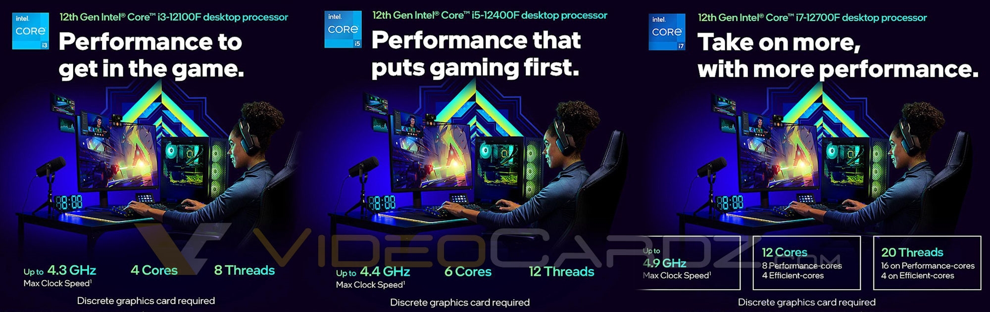 频率|Intel 12代酷睿新品轻装上阵：没有小核、没有核显