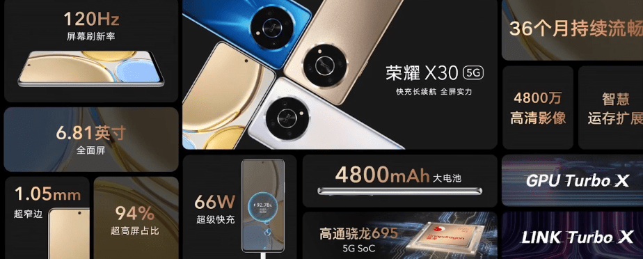 光圈|1099元起！荣耀X30正式发布，这外观有点意思