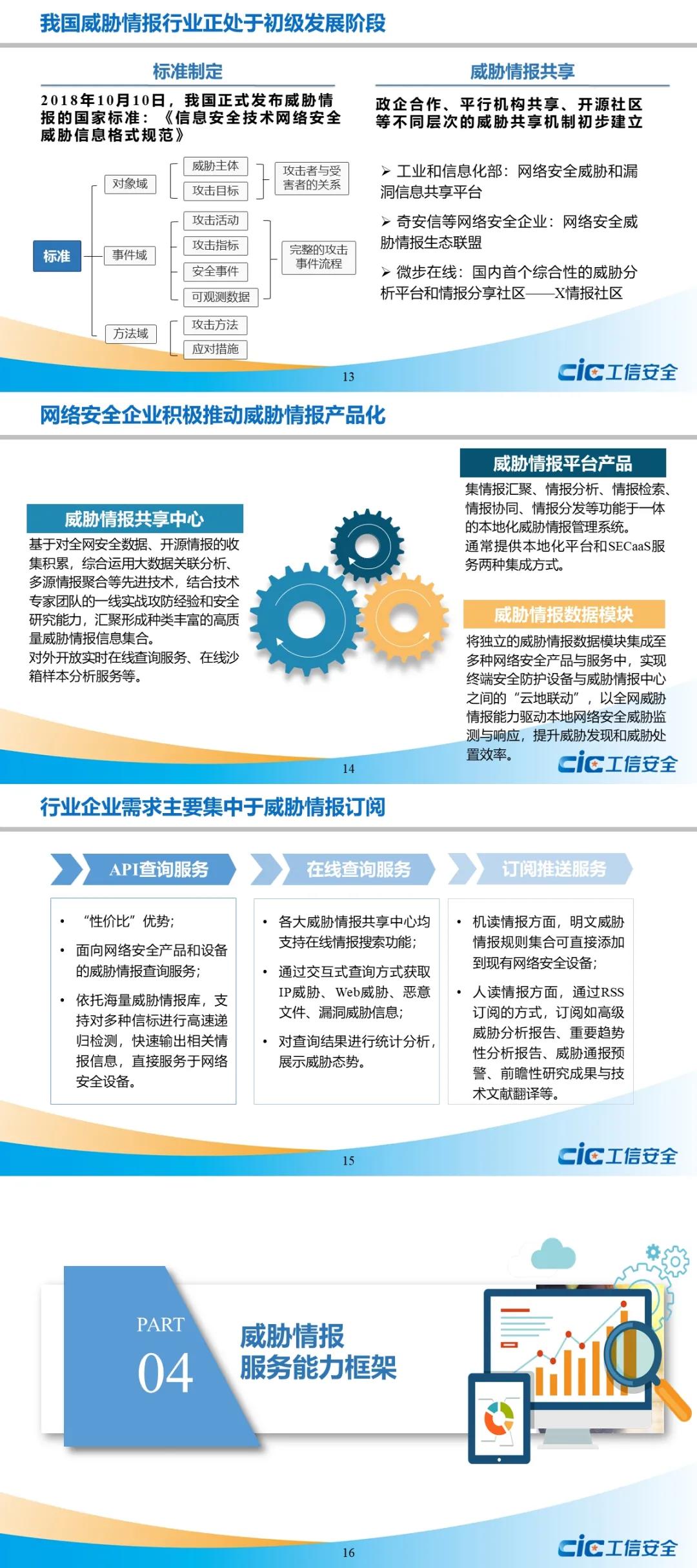 信息安全|国家工信安全中心发布《网络安全威胁情报行业发展报告（2021年）》