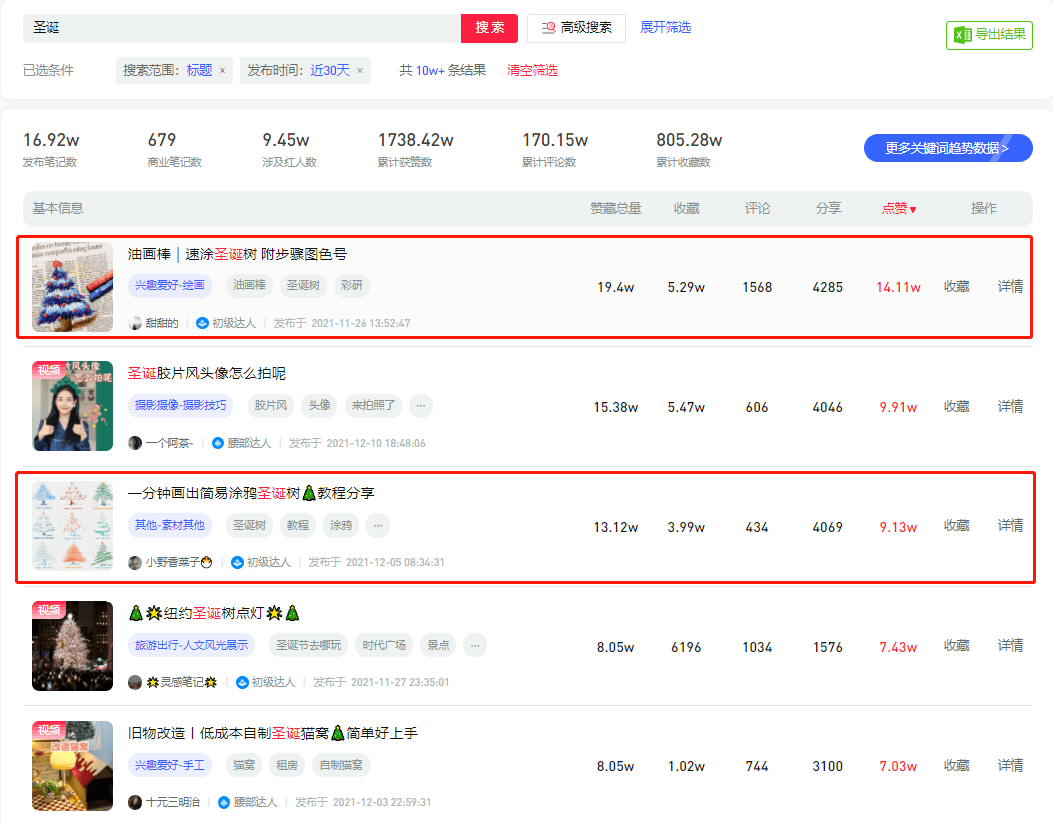 小红书购买流量在哪里看