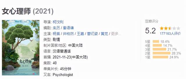 水平|《女心理师》：杨紫演的咨询师，水平到底行不行？