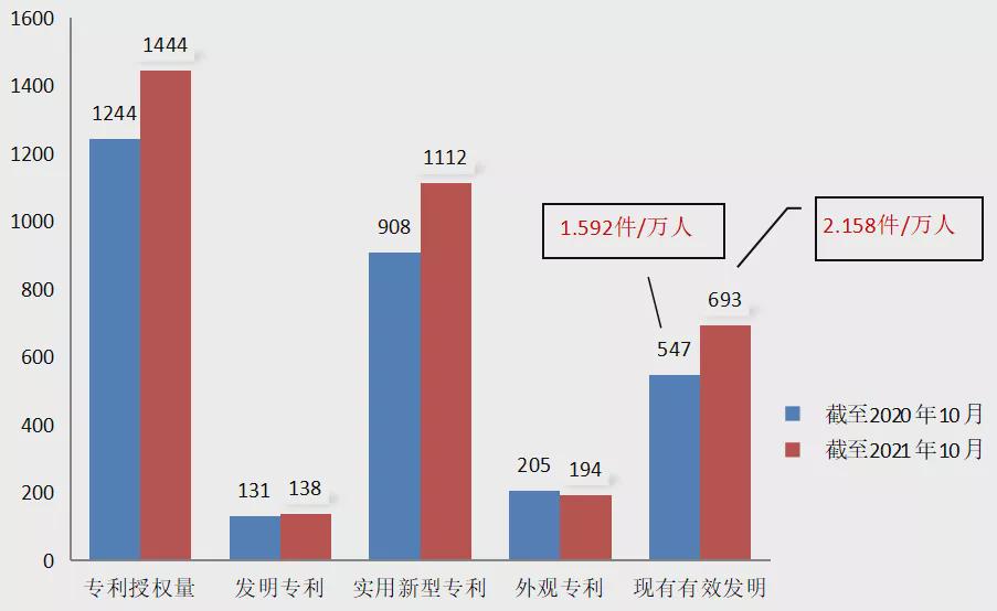 汉中市人口_汉中市500余名医护人员支援西安经开区