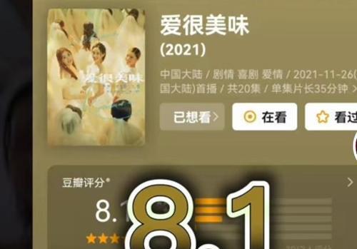 分数|四部热剧分数：女心理师打分人最多分数最低，它8.4却越看越无聊