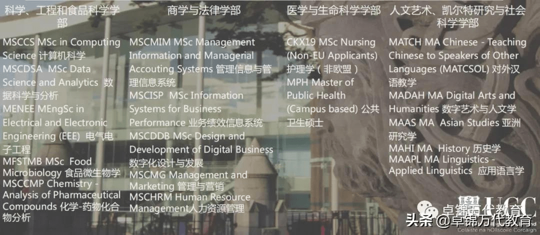 大城市|留学科克 智慧选择 | 爱尔兰国立科克大学