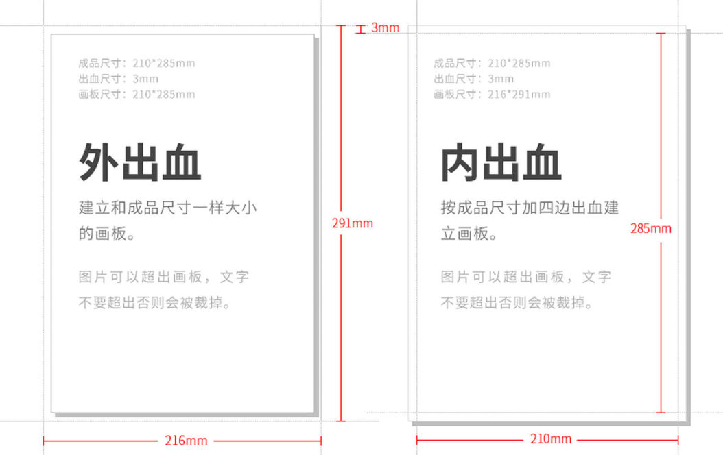 *作品集打印尺寸,参考院校官网具体要求