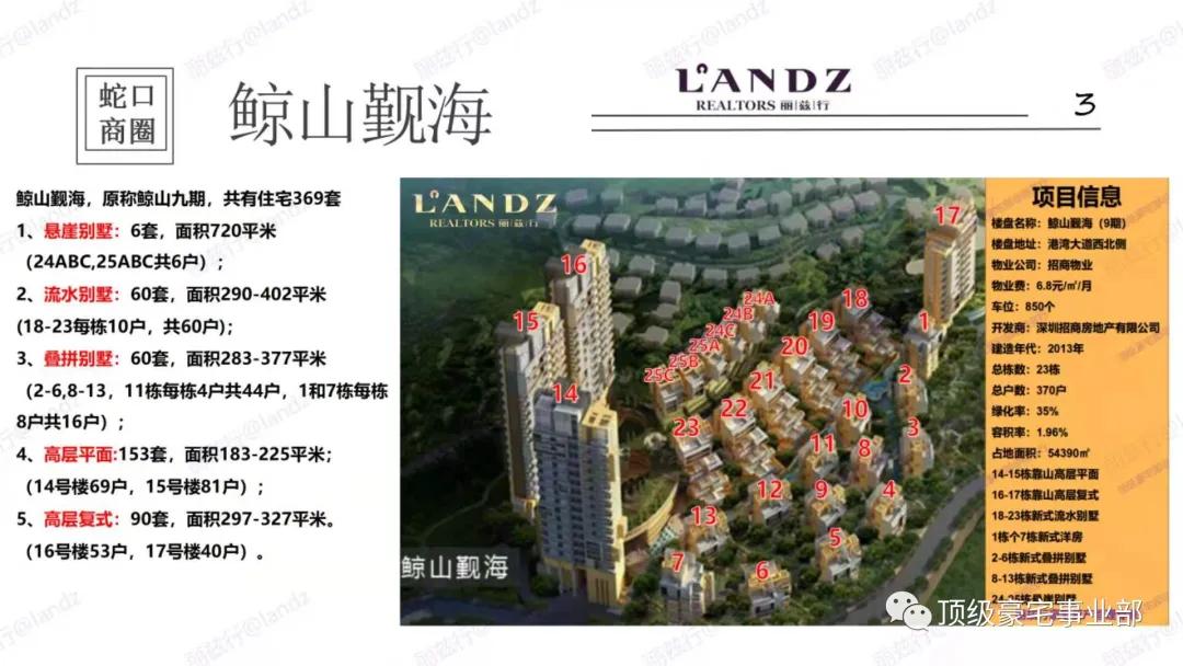 官网深圳鲸山觐海售楼处电话鲸山觐海强势来袭火爆来袭