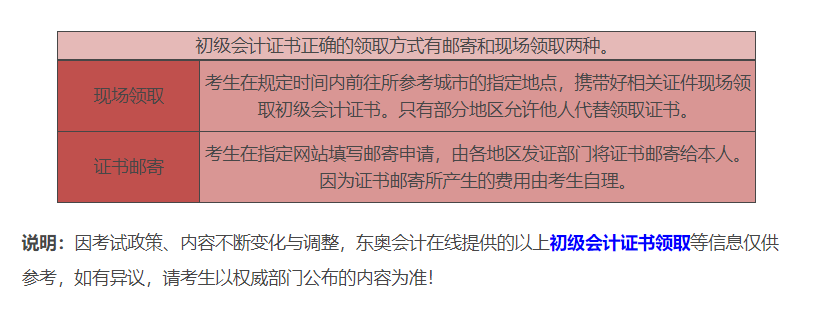 初級會計證書編號查詢有什麼辦法