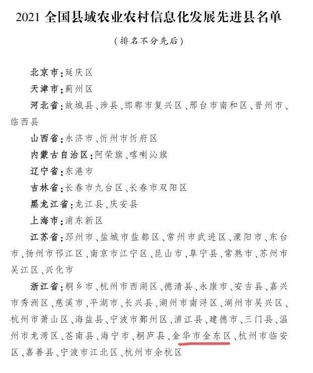 喜讯！金东再获评2项国家级荣誉！ 