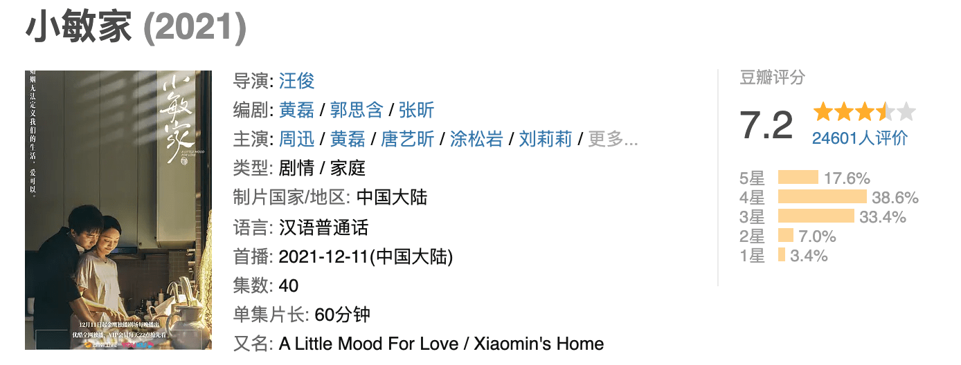 身份|小敏家：离异之后刘小捷再遇新欢，钱峰暗恋十多年活该做备胎