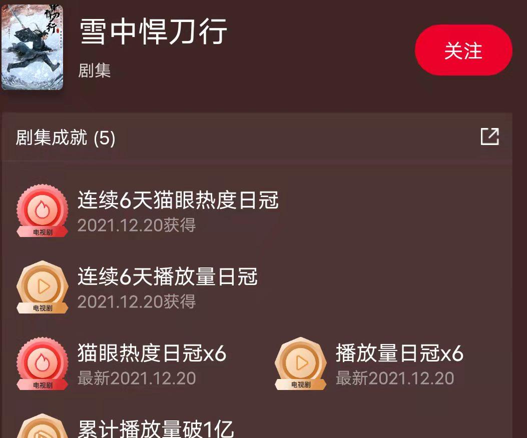 因为|雪中悍刀行：本是为了张若昀而来，却被两个“糟老头子”惊艳到了