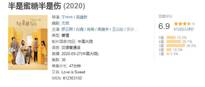 演技|《良言写意》始于演技终于颜值，罗云熙新剧被碾压？一部不如一部