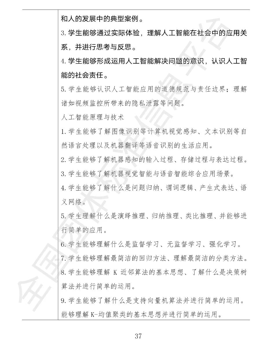 中小学|视点丨12月30日试行！中小学人工智能课程开发标准来了！
