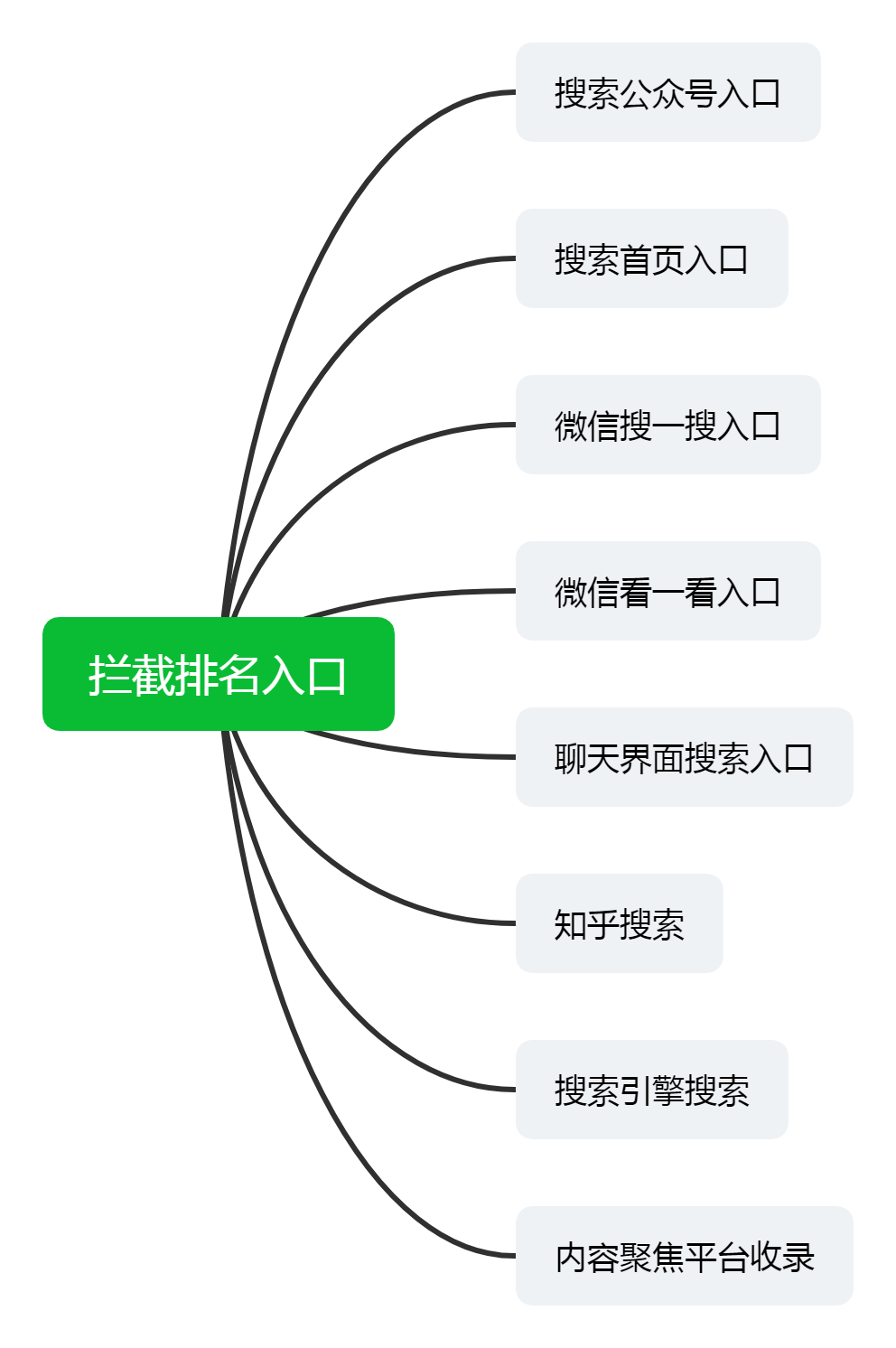 b715ef3710044285bbec80d781057594.png