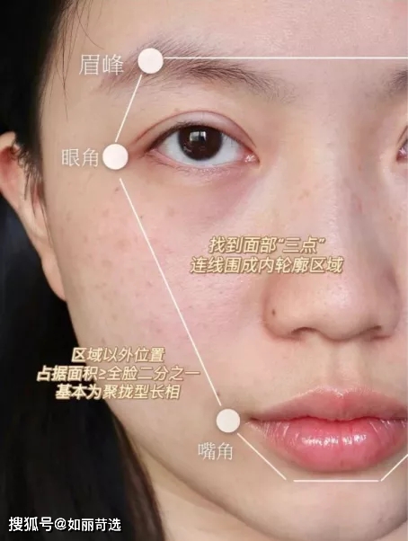 颧骨五官上越是有缺陷的人，骨相化妆——效果就越突出，3项要点看着简单！