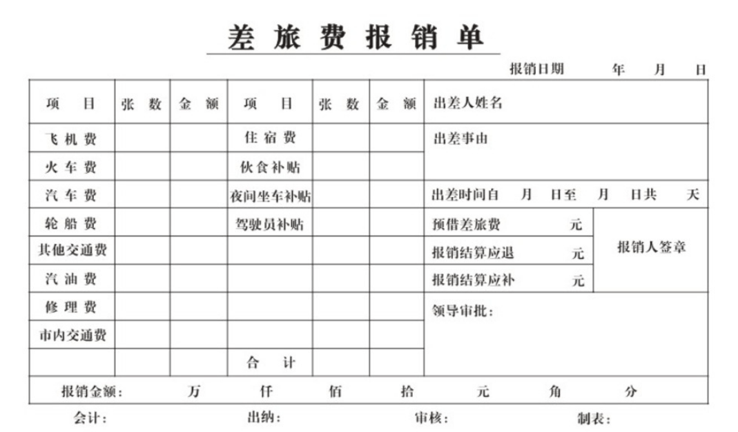面包|出差5块钱的早餐，要报销吗？你以为的小事，却和你的前途有关系