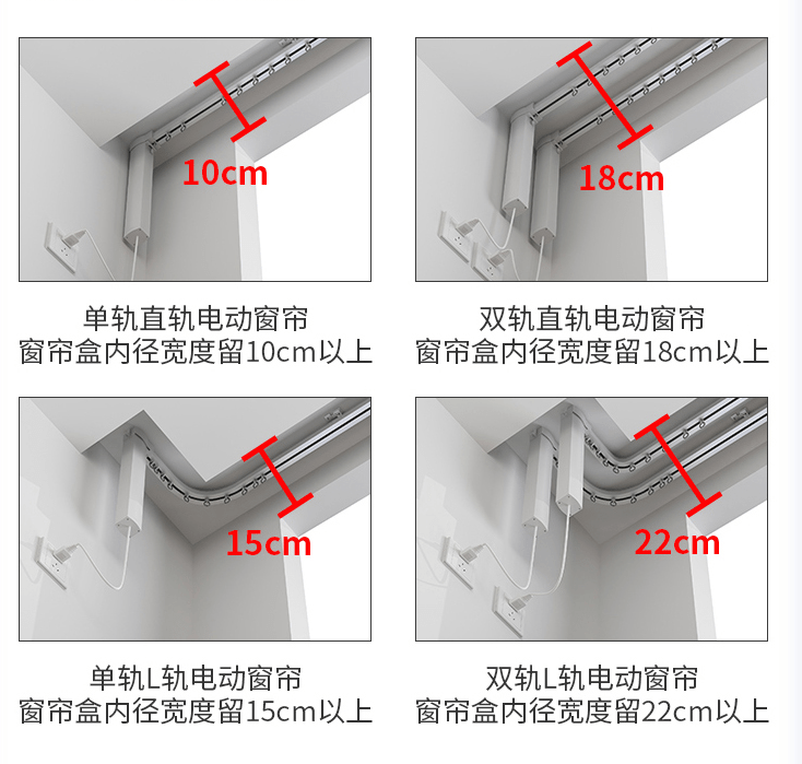电动窗帘安装很难?看完这个你就明白了_轨道_测量_位置