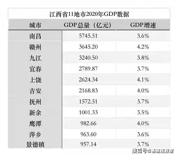 丰城市人口2020_已经在丰城这个地方买房的人,恭喜你们赚大了(2)