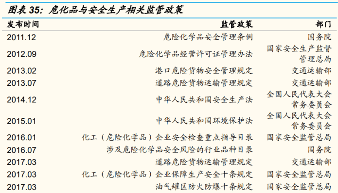 长春快递什么时候恢复正常2022