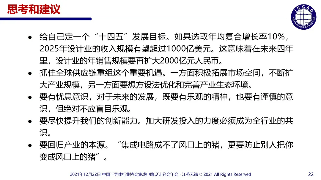 iccad2021魏少軍中國芯片設計業年終總結