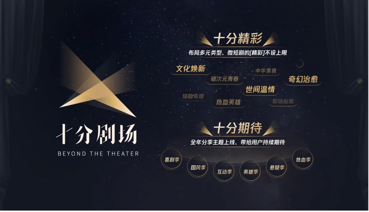 冯乃恩|“十分剧场”重磅发布，腾讯视频探索微短剧的“十分美学”