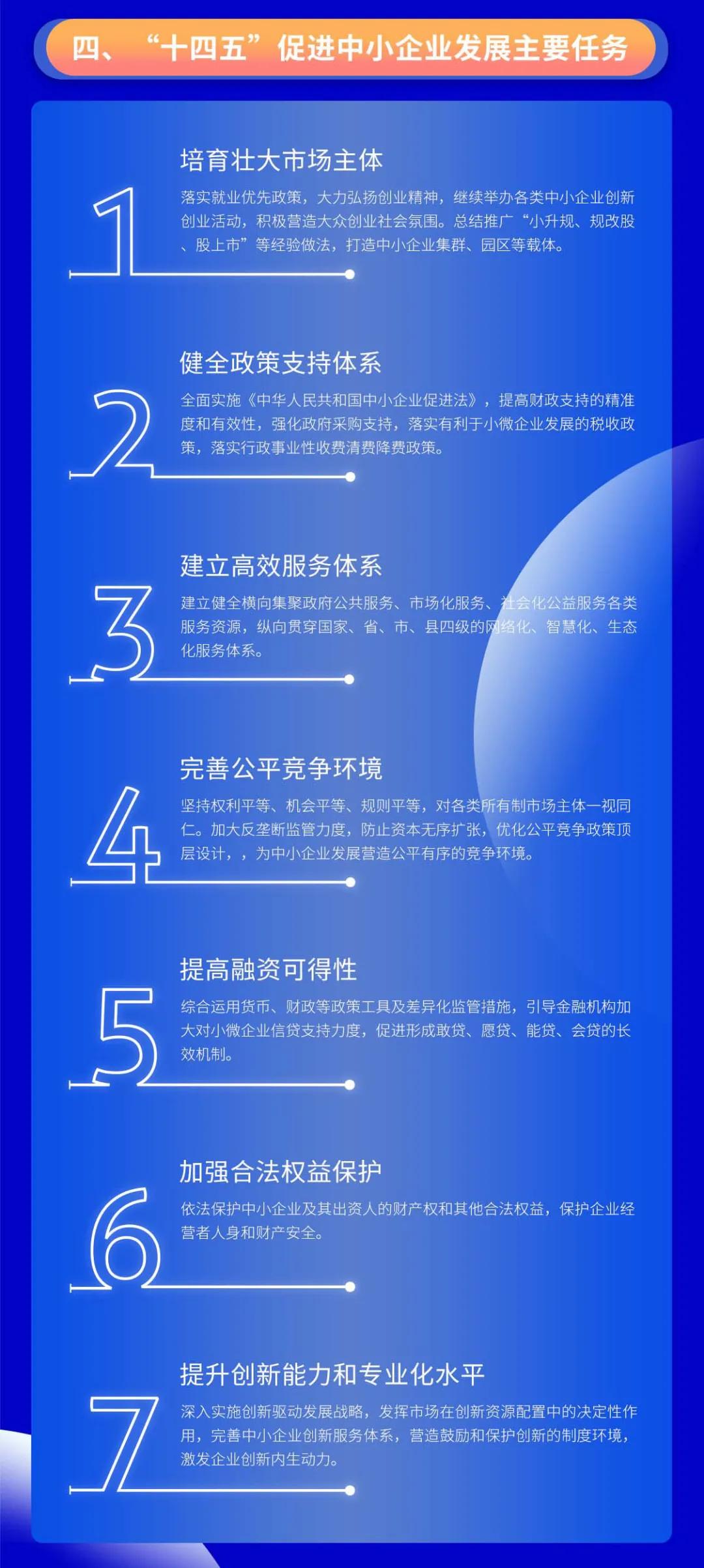 十四五规划全文官方网站 f86d1c016a4c46ae937459bfa892b372.jpeg