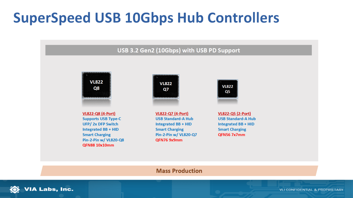 解决方案|USB PD行业技术及未来趋势如何？且听威锋电子分享