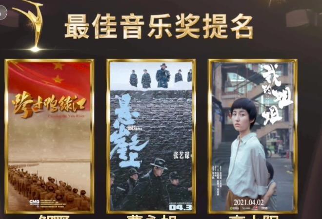 前哨战|金鸡奖前哨战，影帝刘烨、影后张子枫，《长津湖》中奖率高