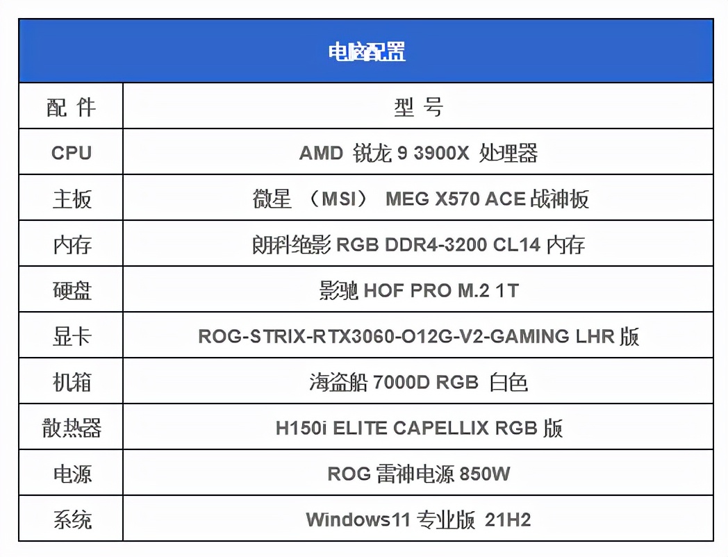 时序|特挑颗粒，终身固保，超低时序朗科绝影RGB DDR4-3200 CL14内存 评测