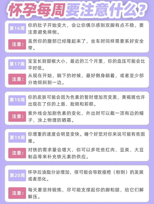 饮食|怀孕后1～40周的胎儿情况、身体变化和注意事项，孕妈对照自查