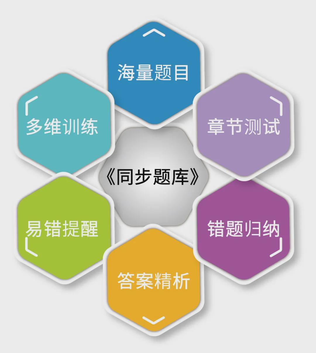 什么是优质护理讲解 12ab3af60a08463c8a53721f0c1e26a9.jpeg