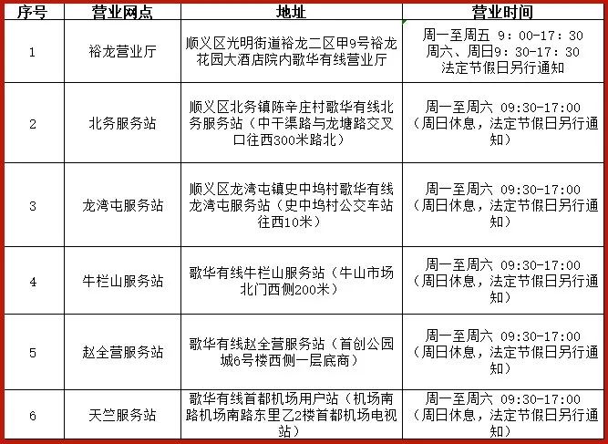 今天顺义歌华有线发布这个消息