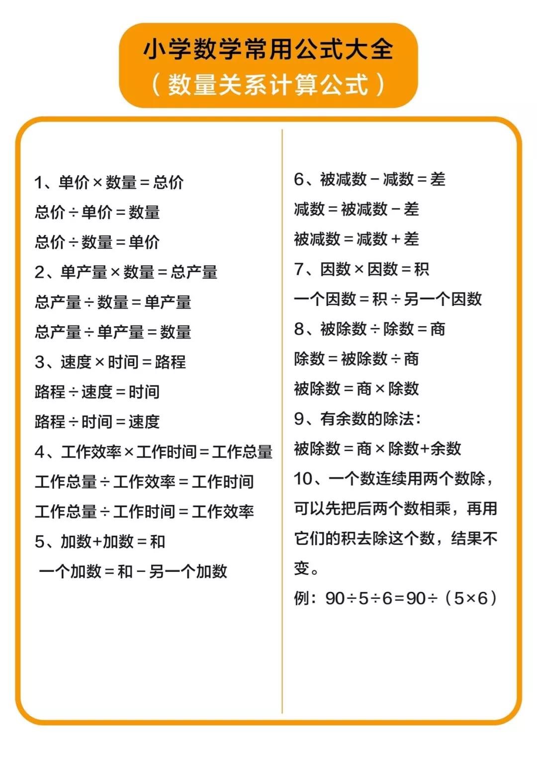 小学数学常用公式大全 期末复习必备干货