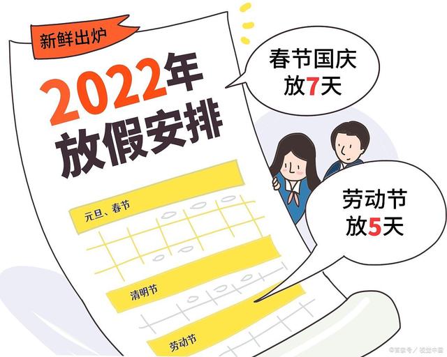 春节假期被吐槽太短专家建议将春节长假延长至15天你有何看法