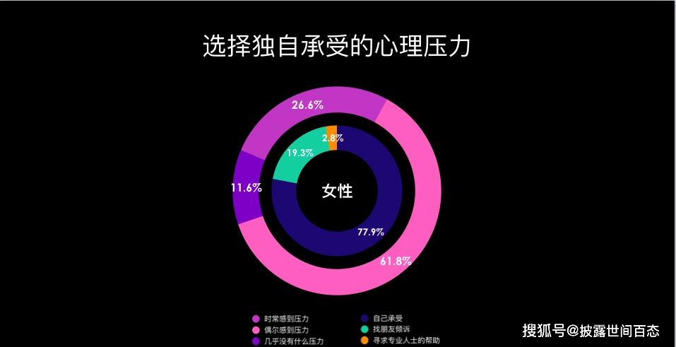 什么用基因检测搞定减肥护肤，帮孩子挑培训班，靠谱吗？