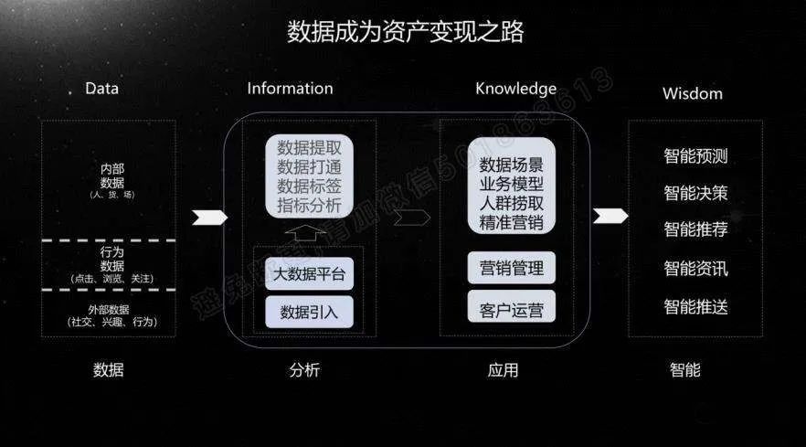 网站建设成本分析_低成本的企业网站建设真的好吗_网站建设成本预算