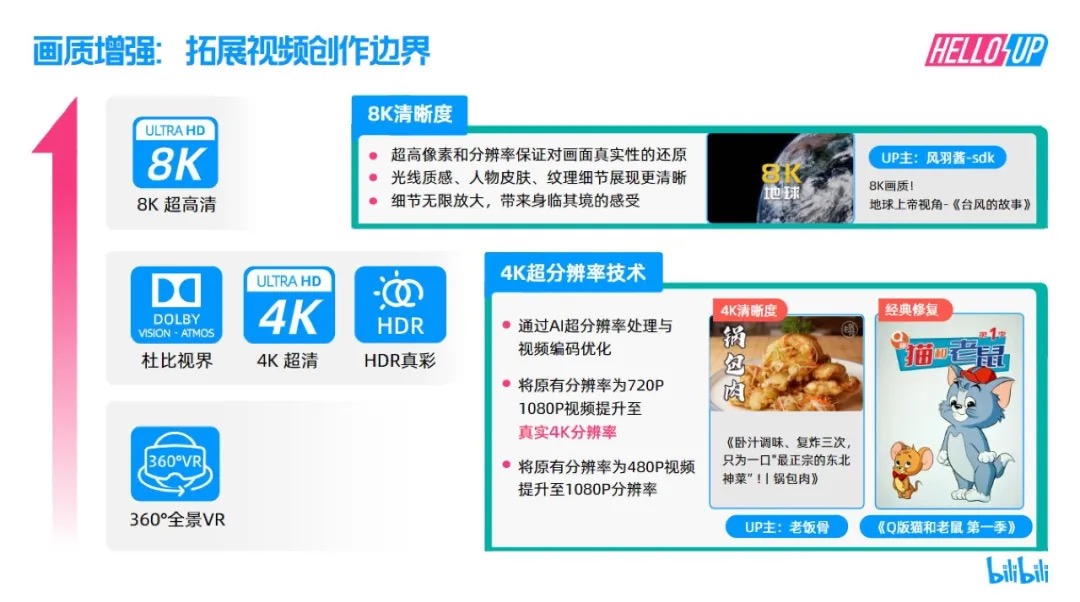 天璣9000直道超車，聯發科會在手機晶片史上留下怎樣的一筆？ 科技 第3張