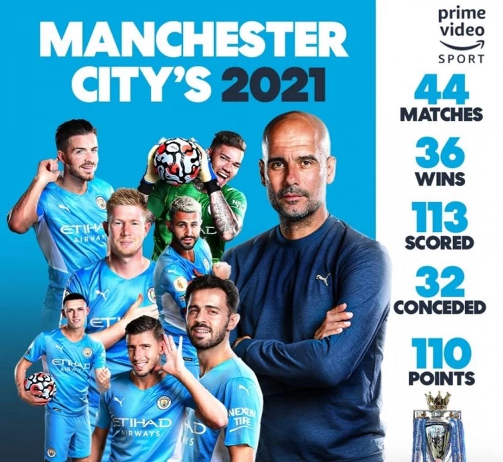 盘点曼城2021:数据依然亮眼,但欧冠梦断巨龙球场成最大败笔!