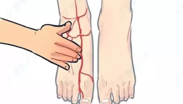 气血_治疗_因为