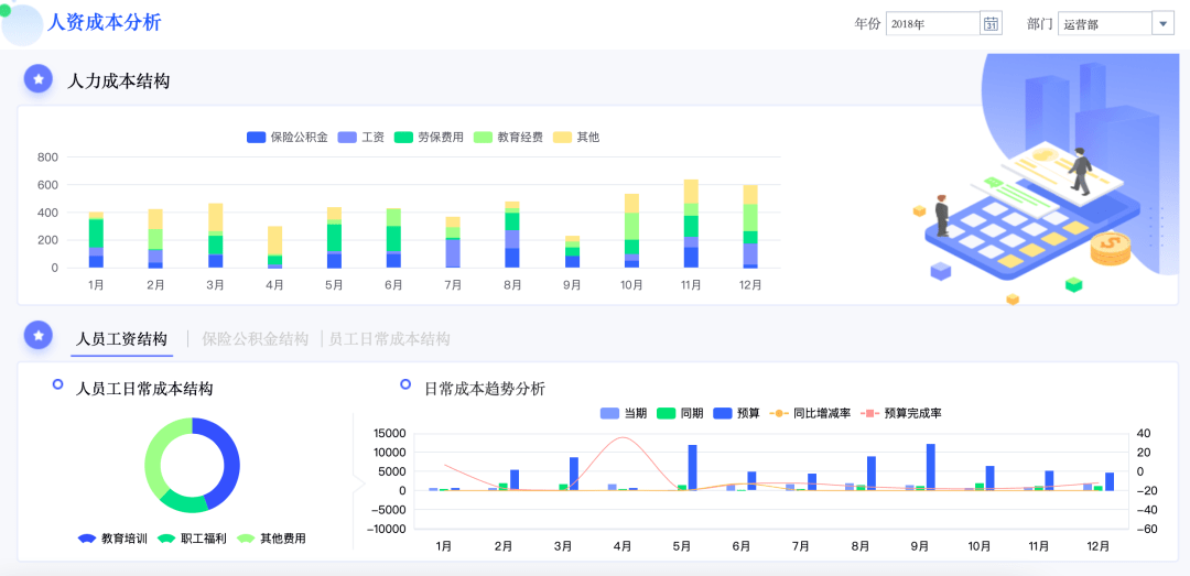 怎么快速增加屋里湿度 6fb7459f112e440b916039ceb760bc65.png