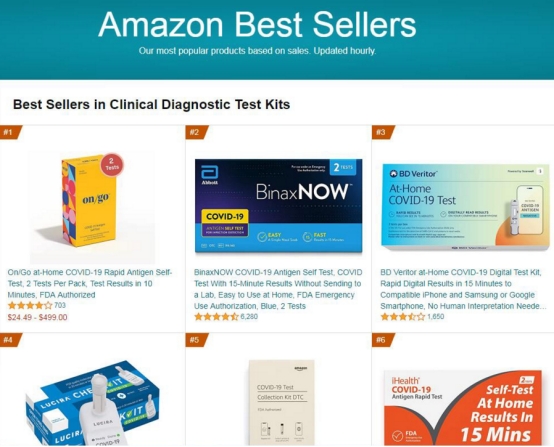 艾美表排行_九安医疗的意外收获_公司_销量_排名第一