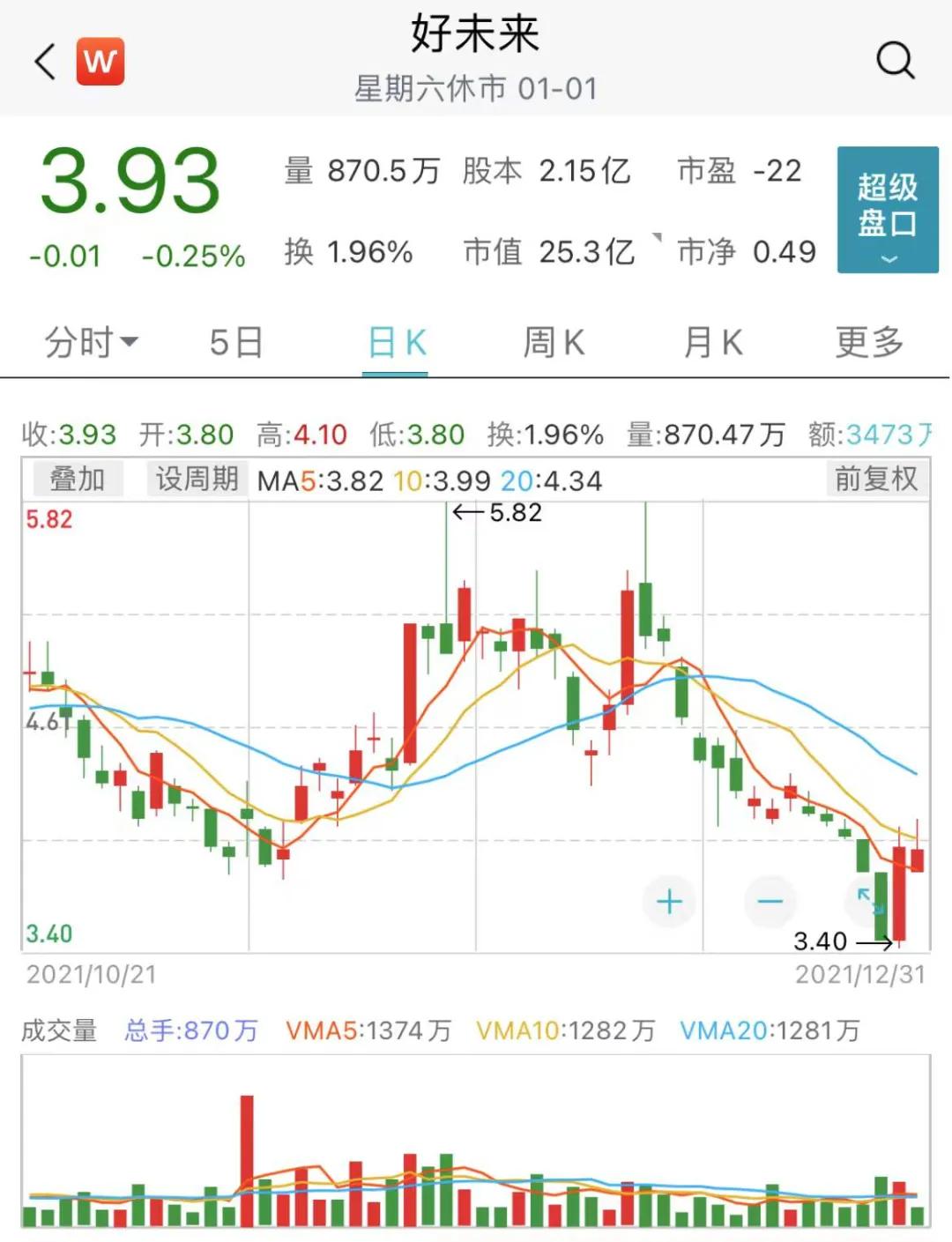 家长|上线2天紧急下架！乐读优课全面整改，此前家长抢课“堪比李佳琦直播间”