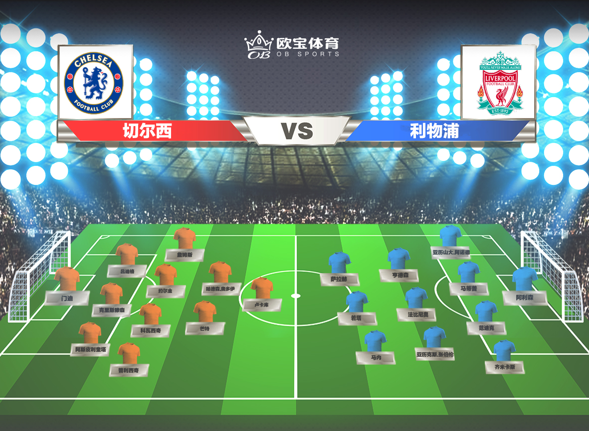 欧冠|英超第21轮切尔西VS利物浦前瞻，欧宝体育红军更值得看好