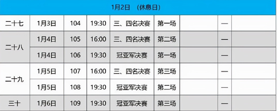 辽宁|赛事预告！CCTV5不转播：女排决赛1月4日开打！又是江苏VS天津