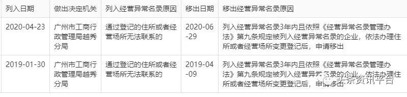 产后塑身衣排行榜_塑身衣排行榜2019-2020年塑身衣十大品牌排行榜